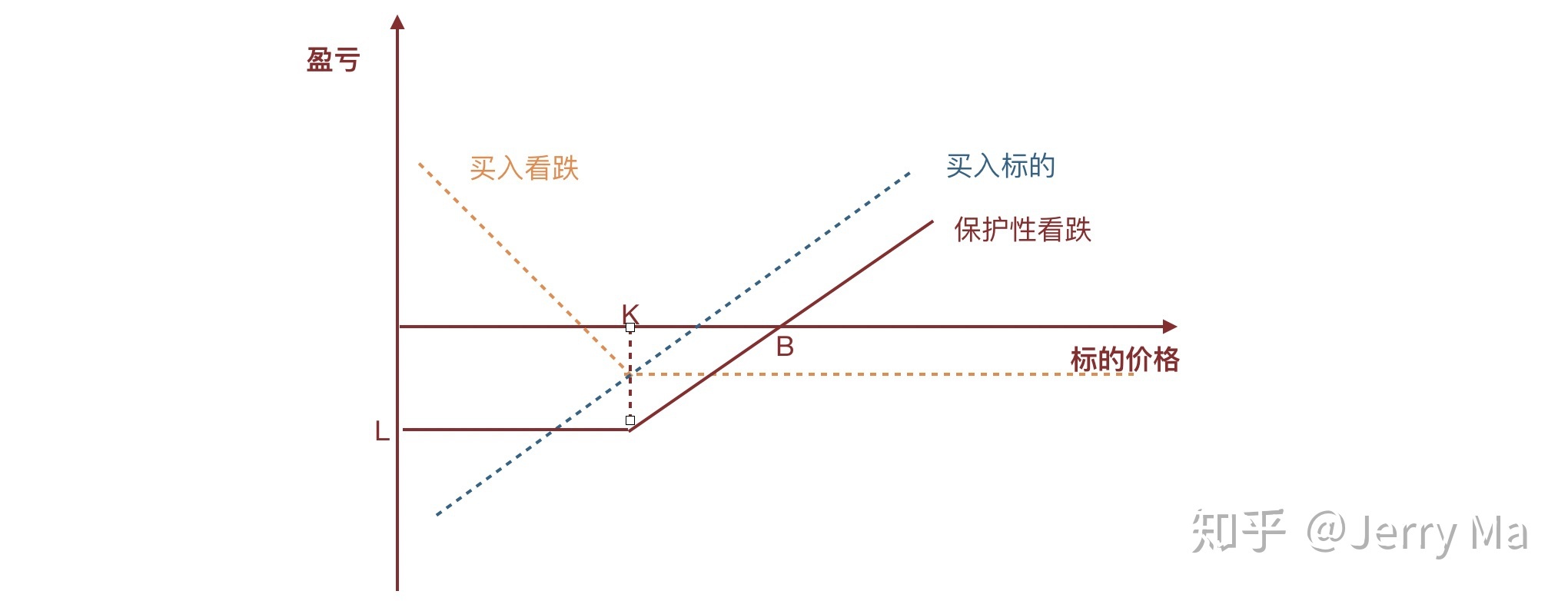 美媒：NASA将在月球加速建造核反应堆