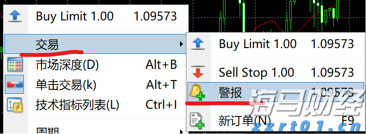 Robotaxi竞争加剧！特斯拉(TSLA.US)加快布局 优步(UBER.US)-Lucid(LCID.US)-Nuro联合发力