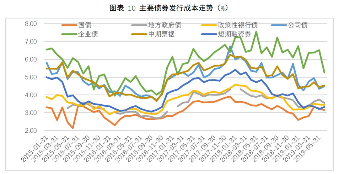 广东各地各部门全力救援，10处高速恢复通行、停电超九成已恢复