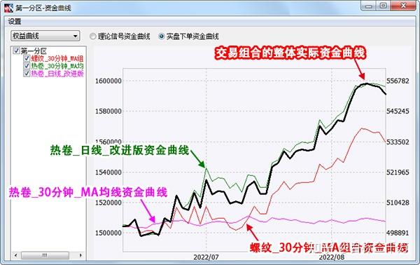 港股概念追踪 | 2025中国具身智能机器人产业大会即将召开 人形机器人催化加速(附相关股)