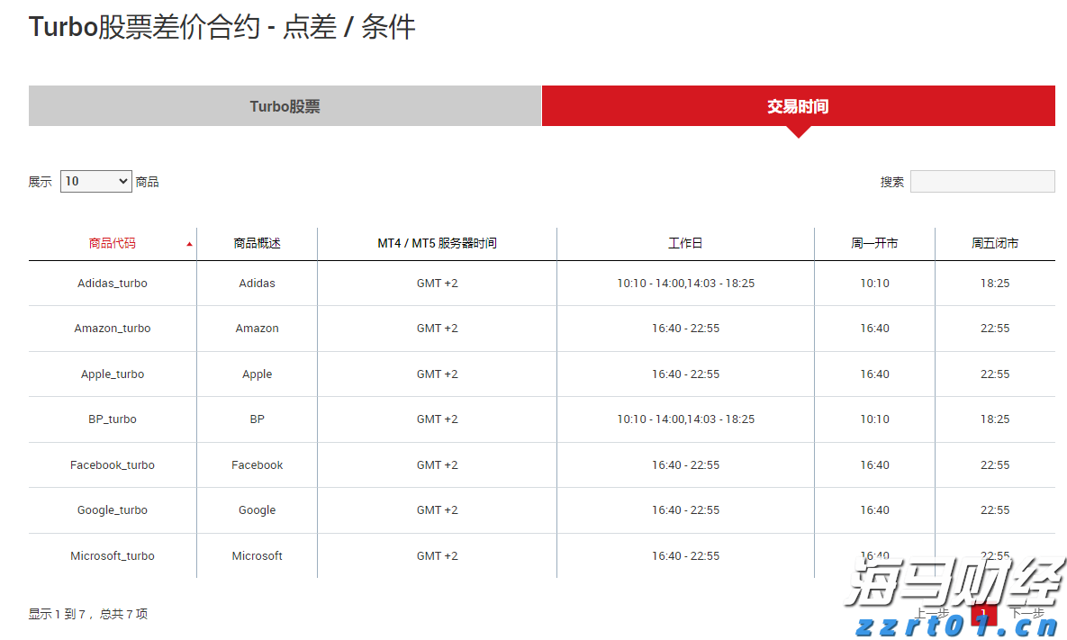 注意！河源新丰江水库今天17时开闸泄洪