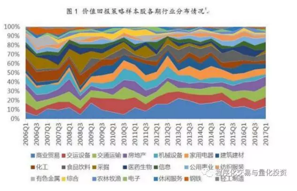 普京与特朗普会晤 外交部：乐见俄美双方保持接触
