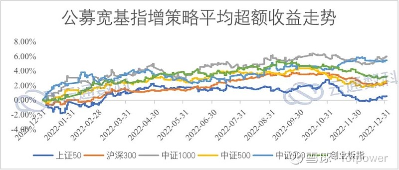 港北区：特色产业链点燃新质生产力引擎