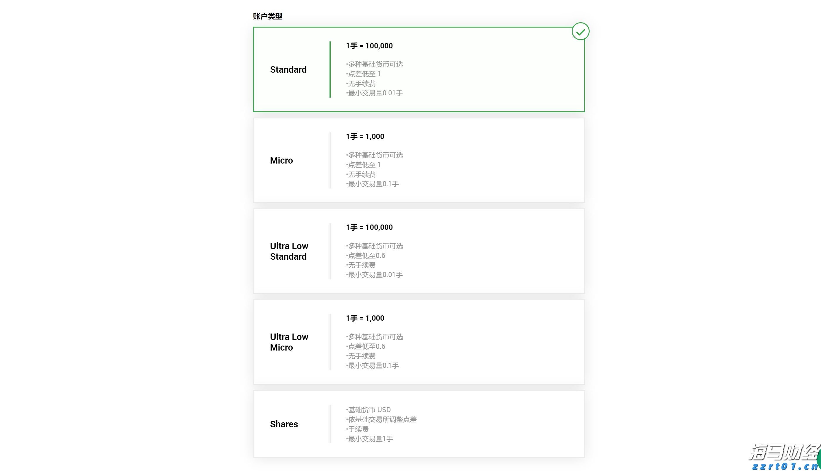 散户再度激发市场热情？Krispy Kreme(DNUT.US)、GoPro(GPRO.US)等Meme股盘前暴涨