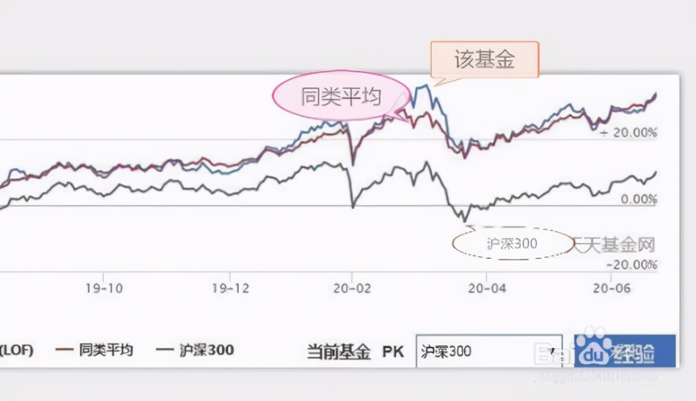 云南省市场监管局开展涉企违规收费专项整治行动