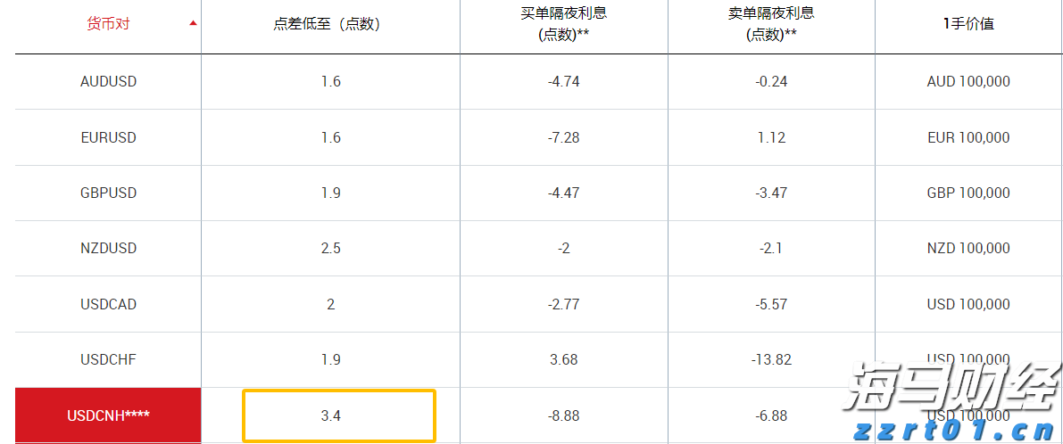 A股午评 | 沪指突破“924”行情高点 创指半日涨2.81% “牛市旗手”券商再发力