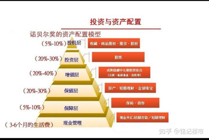 增值税法实施条例向社会公开征求意见，有哪些看点？