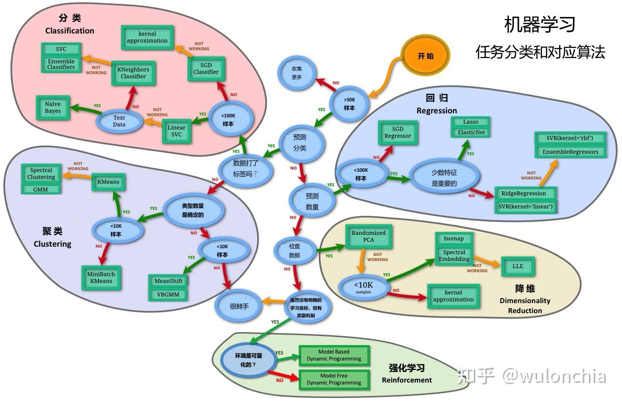 第三届“贵港甄选”周末集市在市区举行
