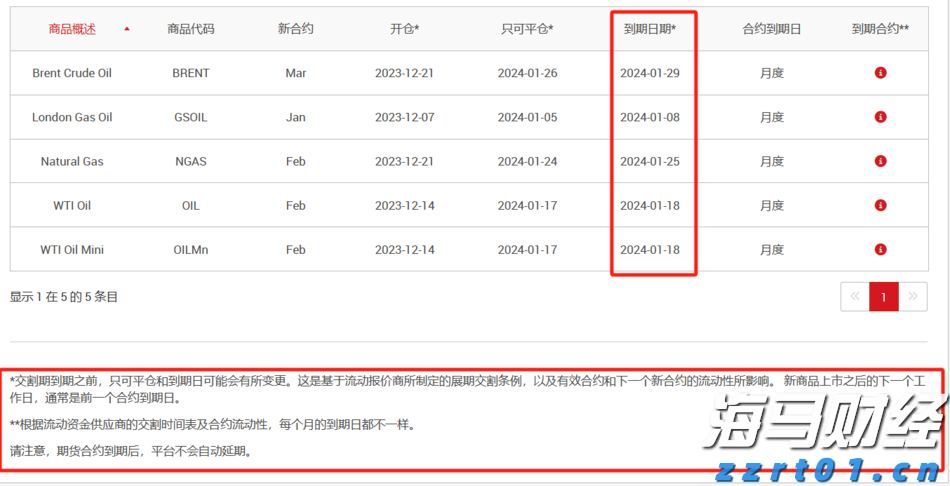 安徽省境外上市公司总数达24家！