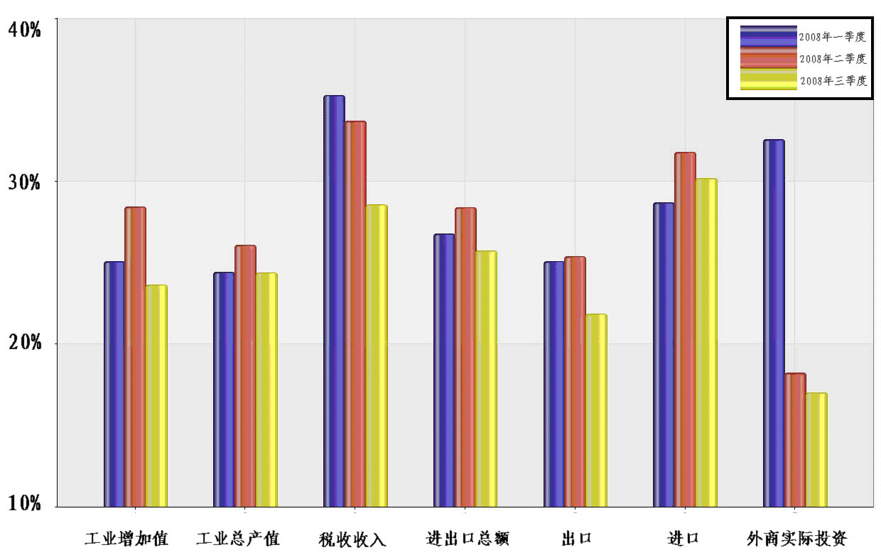 高盛看好苹果(AAPL.US) Q3业绩将超市场预期