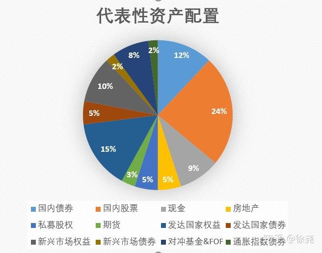高盛看好苹果(AAPL.US) Q3业绩将超市场预期