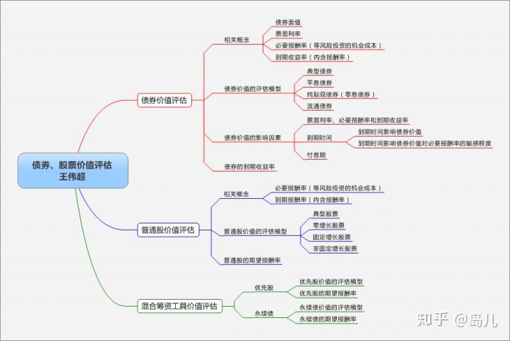 新股动态 | 丹诺医药提交港交所上市申请 拥有三大核心产品及创新技术