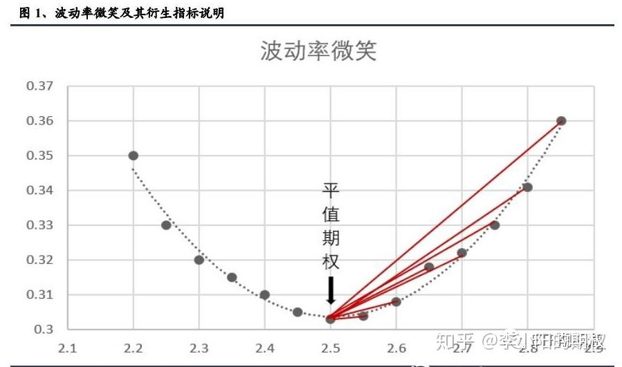 英特尔新CEO高举财务纪律，技术复兴之路艰难