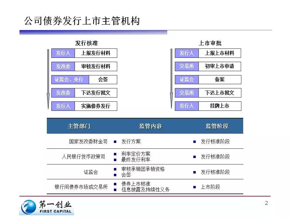 黔西南州启动气象灾害(暴雨)IV级应急响应