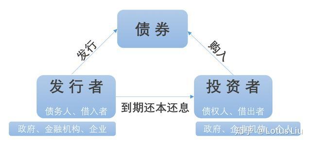 黔西南州启动气象灾害(暴雨)IV级应急响应