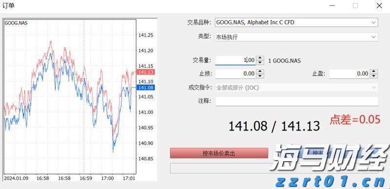 A股收评 | 沪指四连阳！稀土板块冲高