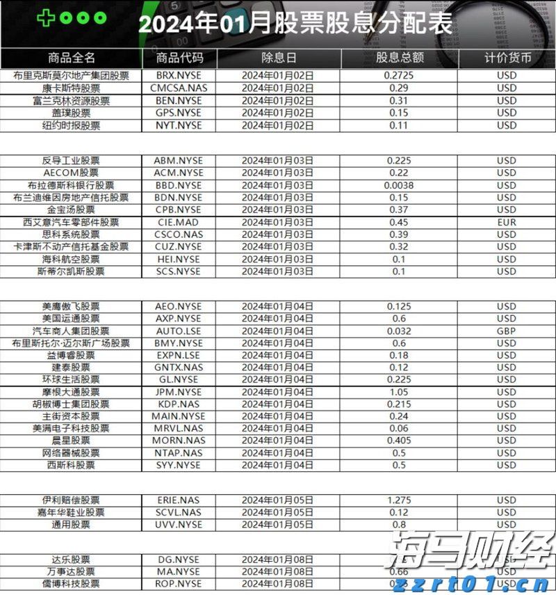 港北区：实干当先，奏响招商引资“奋进曲”