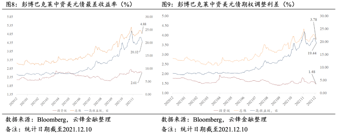 香港金管局：认可机构的存款总额在6月份上升0.9%