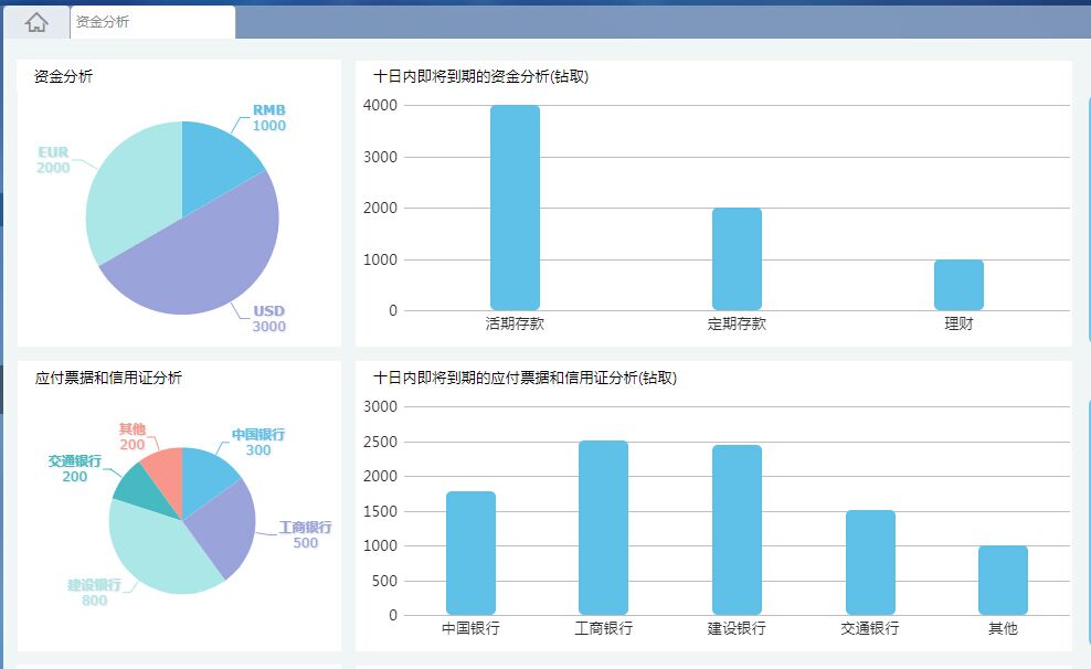 香港金管局：认可机构的存款总额在6月份上升0.9%