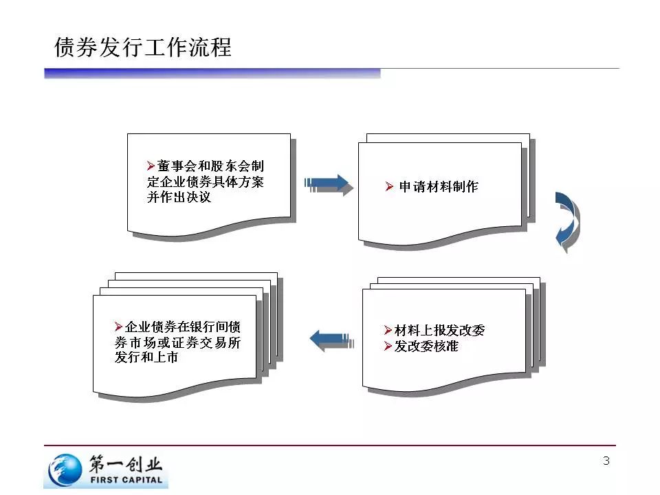 广西市场监管部门召开落实特殊食品和食盐安全“两个责任”现场推进会