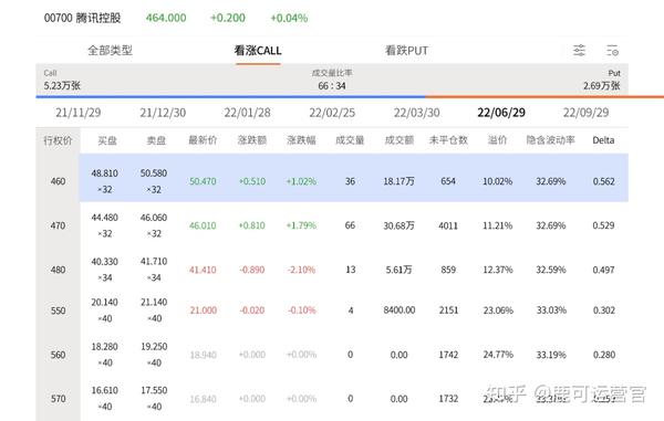 软银(SFTBY.US)以3.75亿美元收购富士康美国电动车工厂 以推动“星际之门”项目进展
