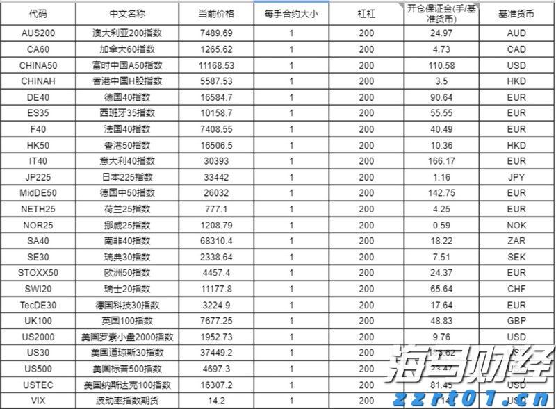 市消防救援支队快速解救5名被困群众
