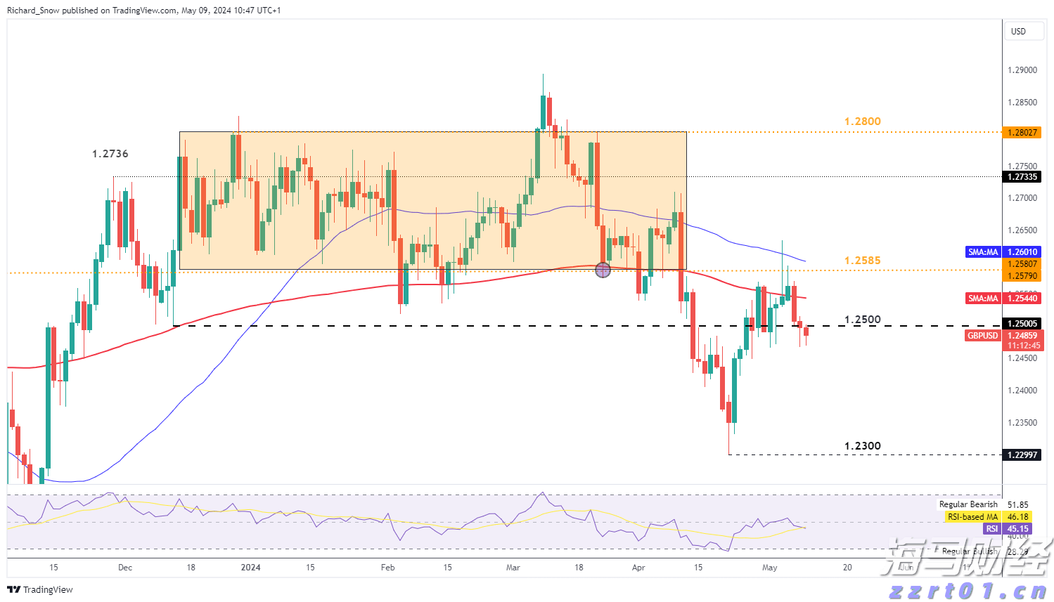 新股消息 | 天数智芯计划在香港IPO 募资目标为3-4亿美元