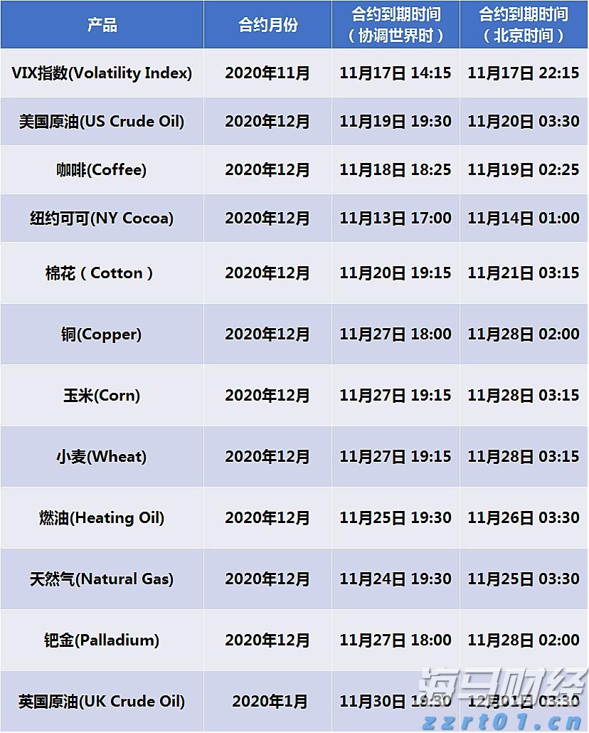 8月11日起深圳北往返重庆东加开夜间动卧，经停张家界