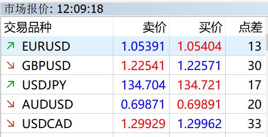 快讯丨朱会东主持召开市委统一战线和民族宗教工作领导小组会议