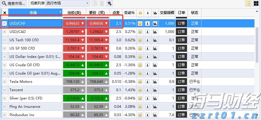 全区特殊教育学科中心组能力提升活动在我市举办